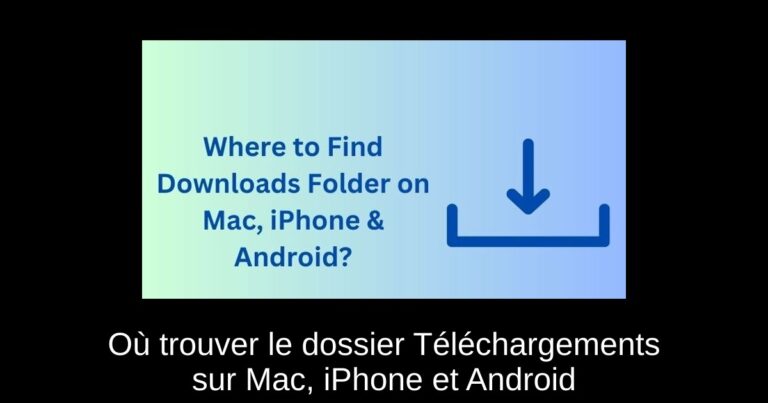 Où trouver le dossier Téléchargements sur Mac, iPhone et Android