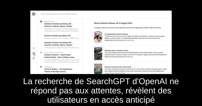 La recherche de SearchGPT d'OpenAI ne répond pas aux attentes, révèlent des utilisateurs en accès anticipé