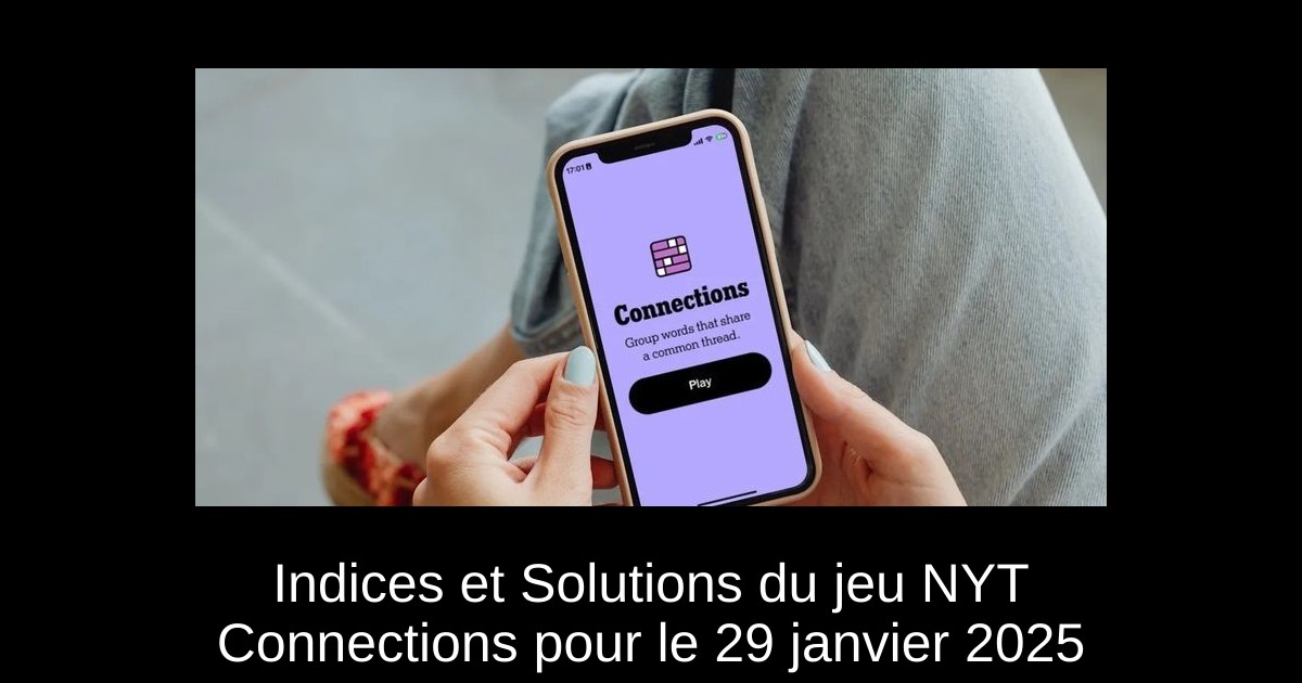 Indices et Solutions du jeu NYT Connections pour le 29 janvier 2025