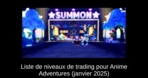 Liste de niveaux de trading pour Anime Adventures (janvier 2025)