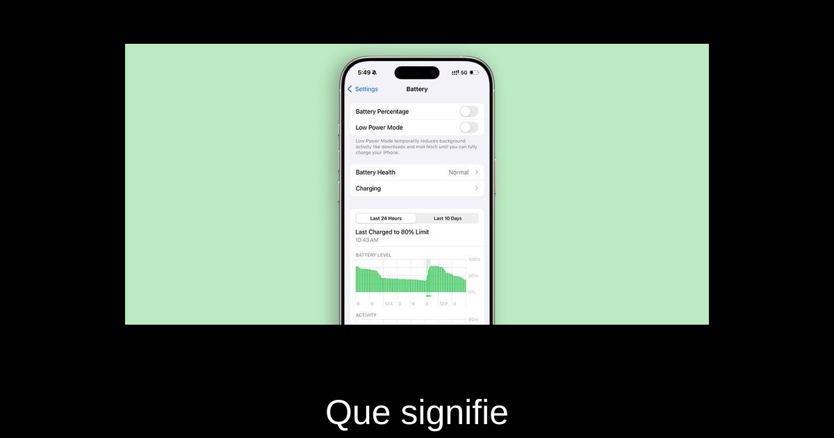 Que signifie ‘Chargeur lent’ sur iOS 18