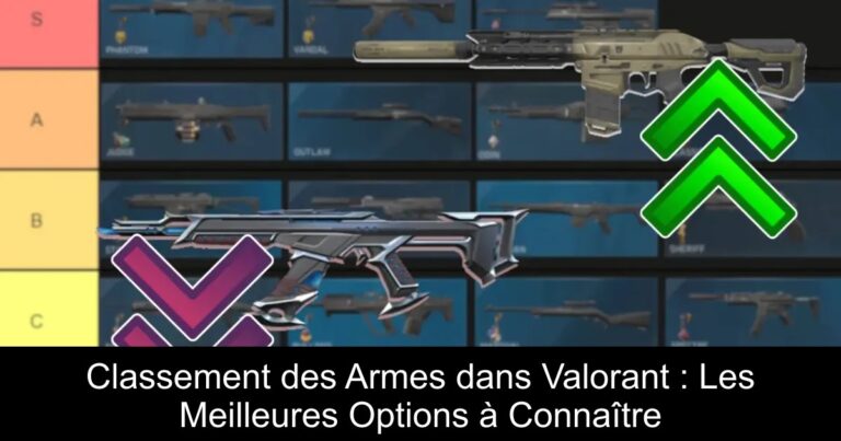 Classement des Armes dans Valorant : Les Meilleures Options à Connaître