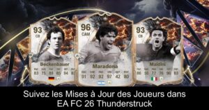 Suivez les Mises à Jour des Joueurs dans EA FC 26 Thunderstruck