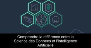 Comprendre la différence entre la Science des Données et l&rsquo;Intelligence Artificielle