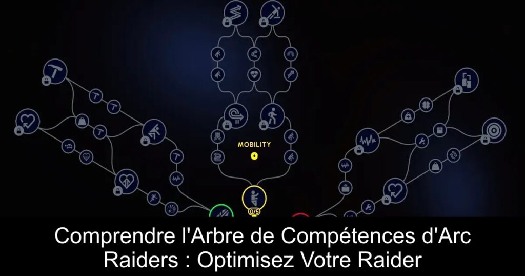 Comprendre l&rsquo;Arbre de Compétences d&rsquo;Arc Raiders : Optimisez Votre Raider