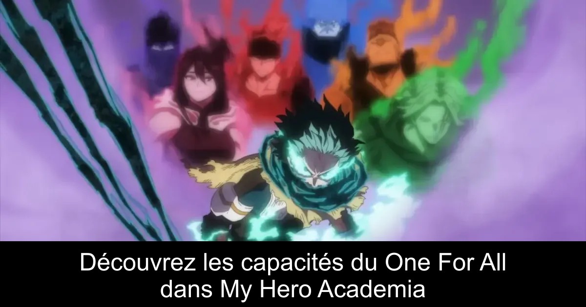 Découvrez les capacités du One For All dans My Hero Academia