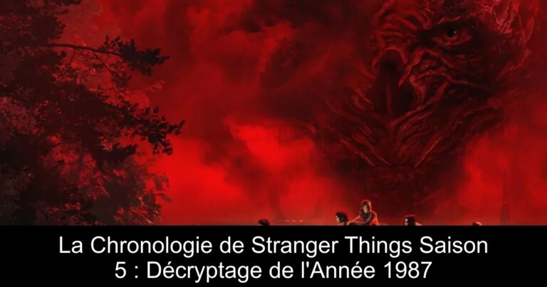 La Chronologie de Stranger Things Saison 5 : Décryptage de l'Année 1987
