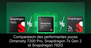 Comparaison des performantes puces Dimensity 7200 Pro, Snapdragon 7s Gen 2 et Snapdragon 782G