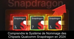 Comprendre le Système de Nommage des Chipsets Qualcomm Snapdragon en 2024