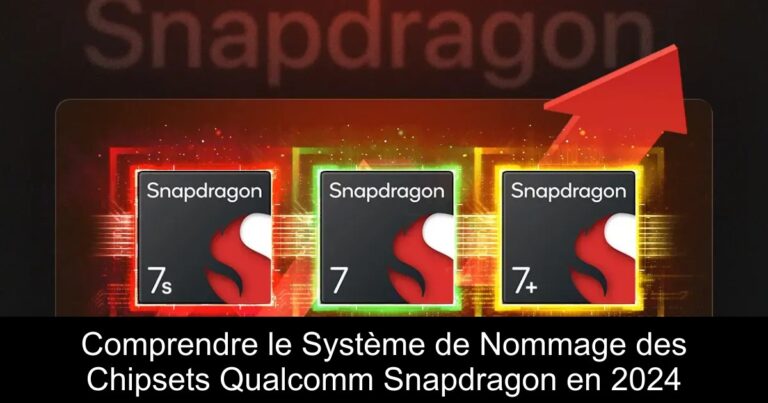 Comprendre le Système de Nommage des Chipsets Qualcomm Snapdragon en 2024