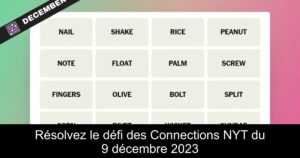 Résolvez le défi des Connections NYT du 9 décembre 2023