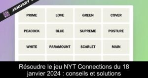 Résoudre le jeu NYT Connections du 18 janvier 2024 : conseils et solutions