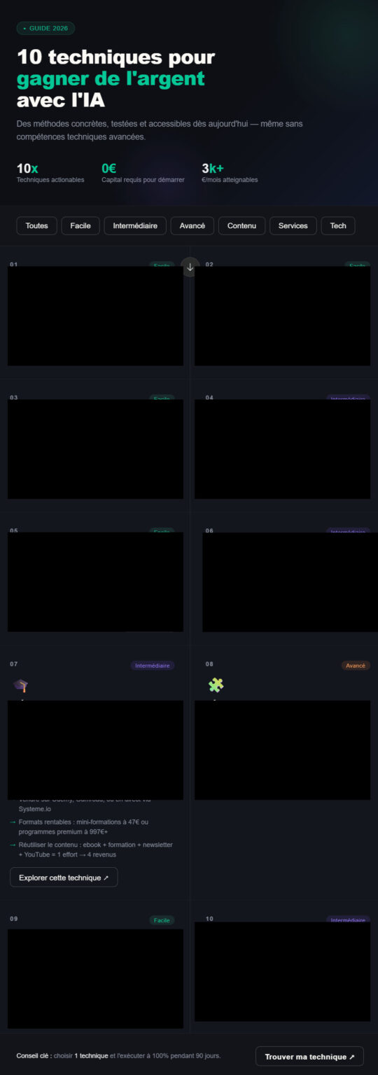 Ebook 10 techniques pour gagner de l'argent avec l'IA