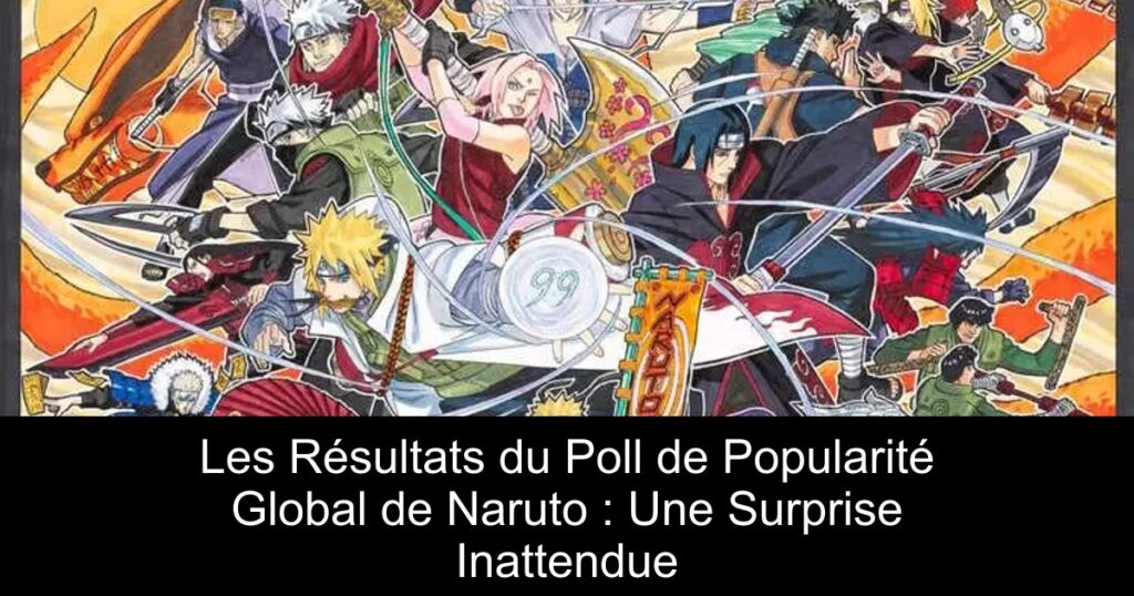 Les Résultats du Poll de Popularité Global de Naruto : Une Surprise Inattendue