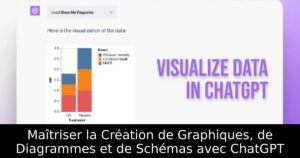 Maîtriser la Création de Graphiques, de Diagrammes et de Schémas avec ChatGPT