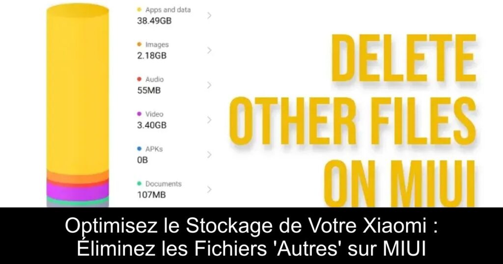 Optimisez le Stockage de Votre Xiaomi : Éliminez les Fichiers &lsquo;Autres&rsquo; sur MIUI