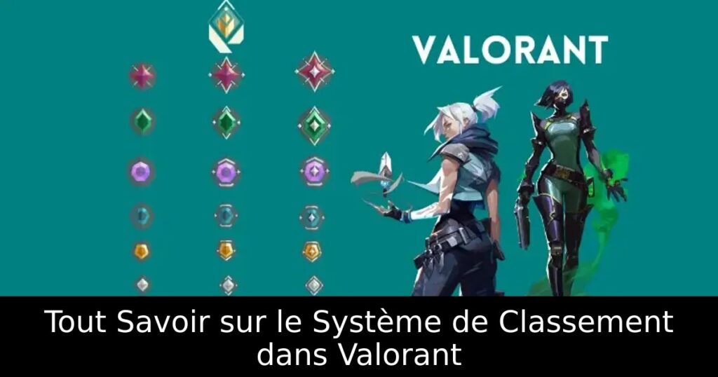 Tout Savoir sur le Système de Classement dans Valorant