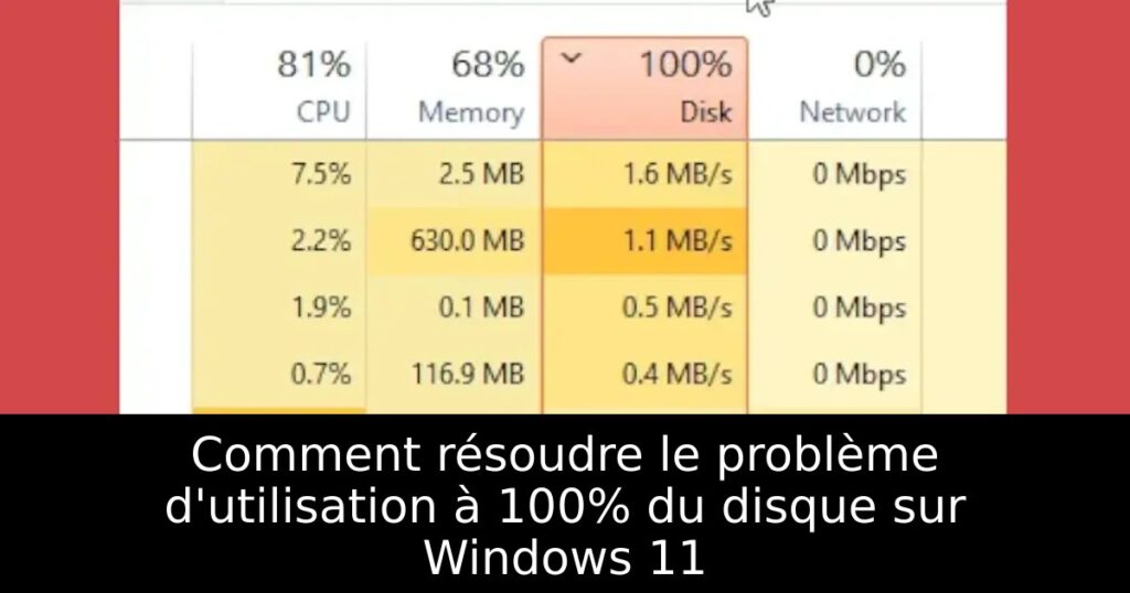 Comment résoudre le problème d&rsquo;utilisation à 100% du disque sur Windows 11