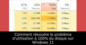 Comment résoudre le problème d&rsquo;utilisation à 100% du disque sur Windows 11