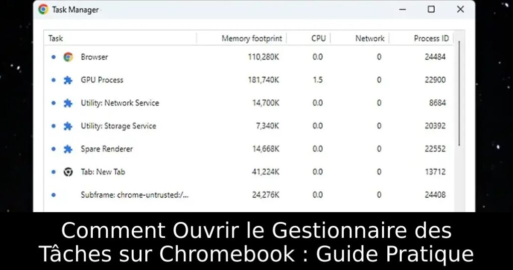 Comment Ouvrir le Gestionnaire des Tâches sur Chromebook : Guide Pratique
