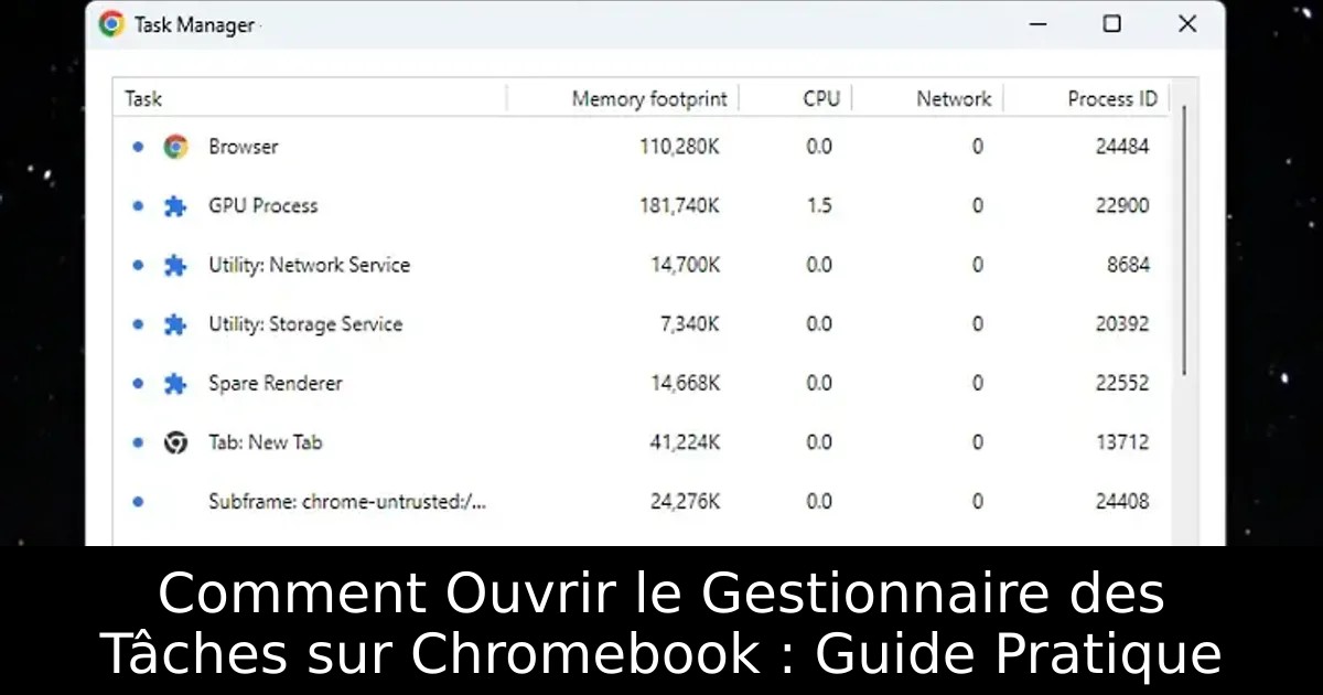 Comment Ouvrir le Gestionnaire des Tâches sur Chromebook : Guide Pratique