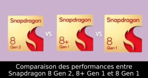 Comparaison des performances entre Snapdragon 8 Gen 2, 8+ Gen 1 et 8 Gen 1