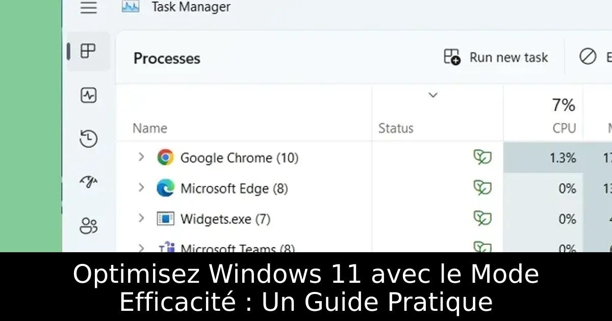Optimisez Windows 11 avec le Mode Efficacité : Un Guide Pratique