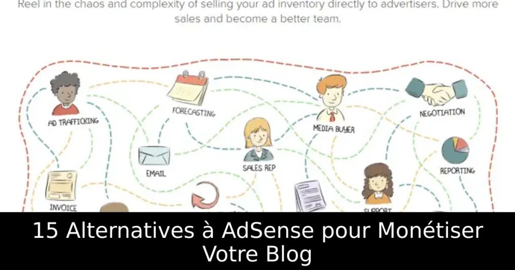 15 Alternatives à AdSense pour Monétiser Votre Blog