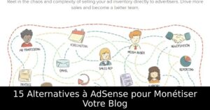 15 Alternatives à AdSense pour Monétiser Votre Blog