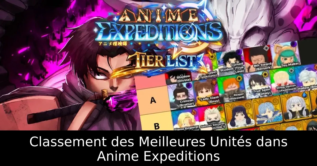 Classement des Meilleures Unités dans Anime Expeditions